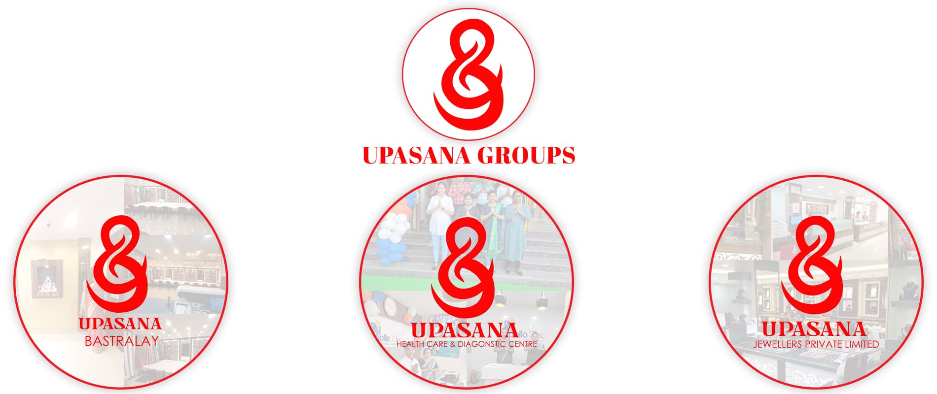 Upasana Group Heritage