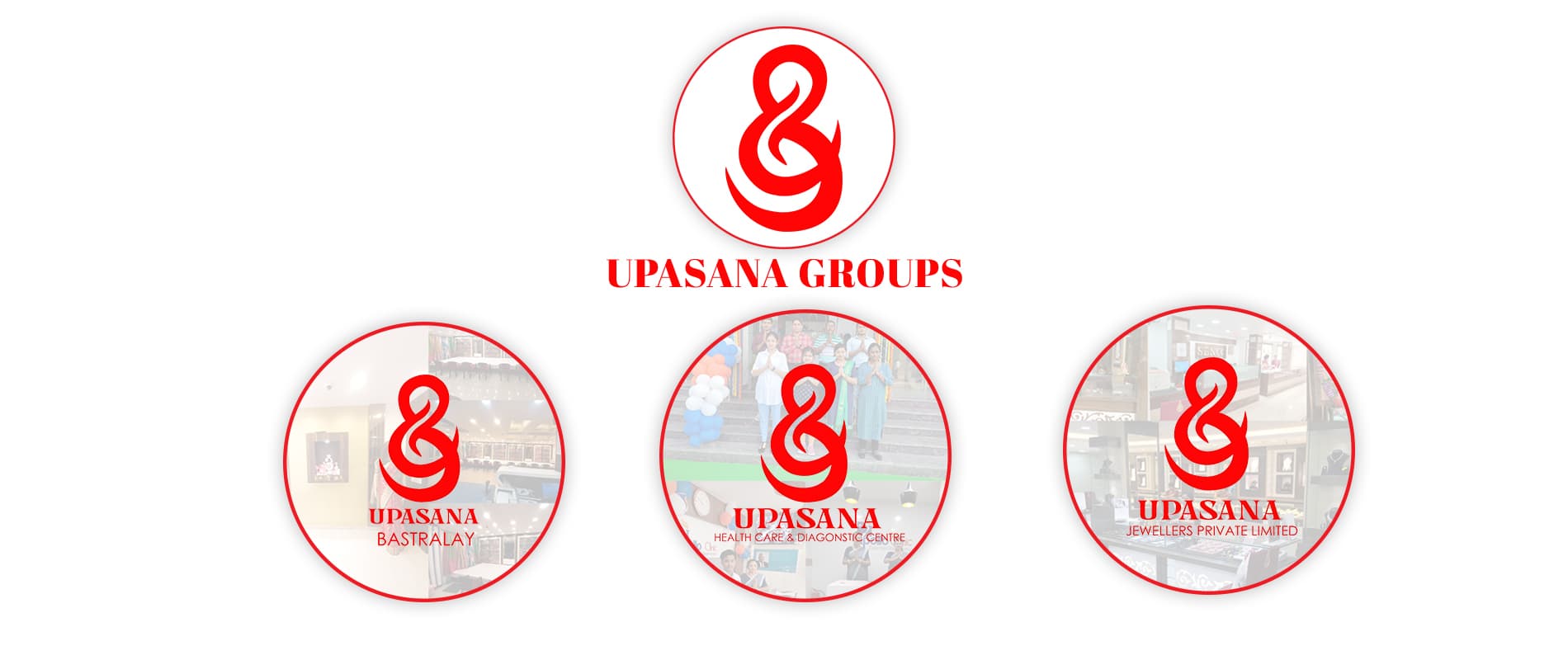 Welcome To Upasana Group